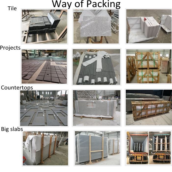 Way of Packing Way of Packing