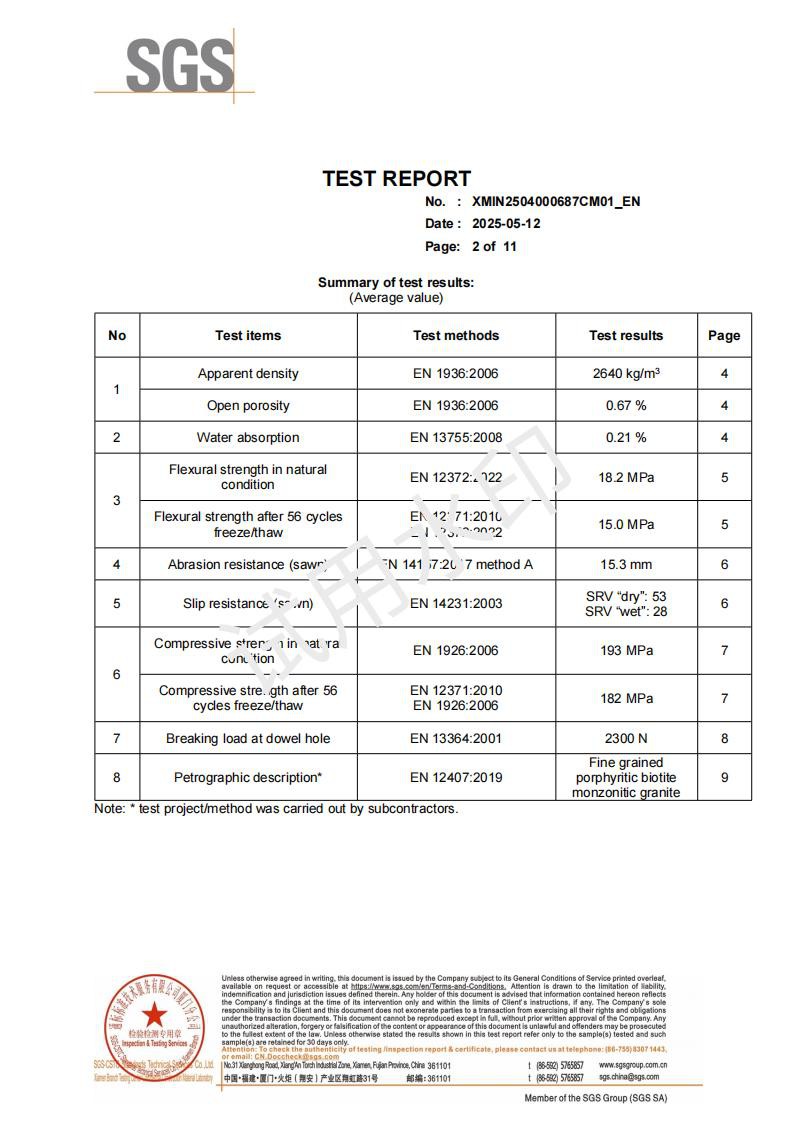 Marble Slab Supplier Marble Slab Supplier