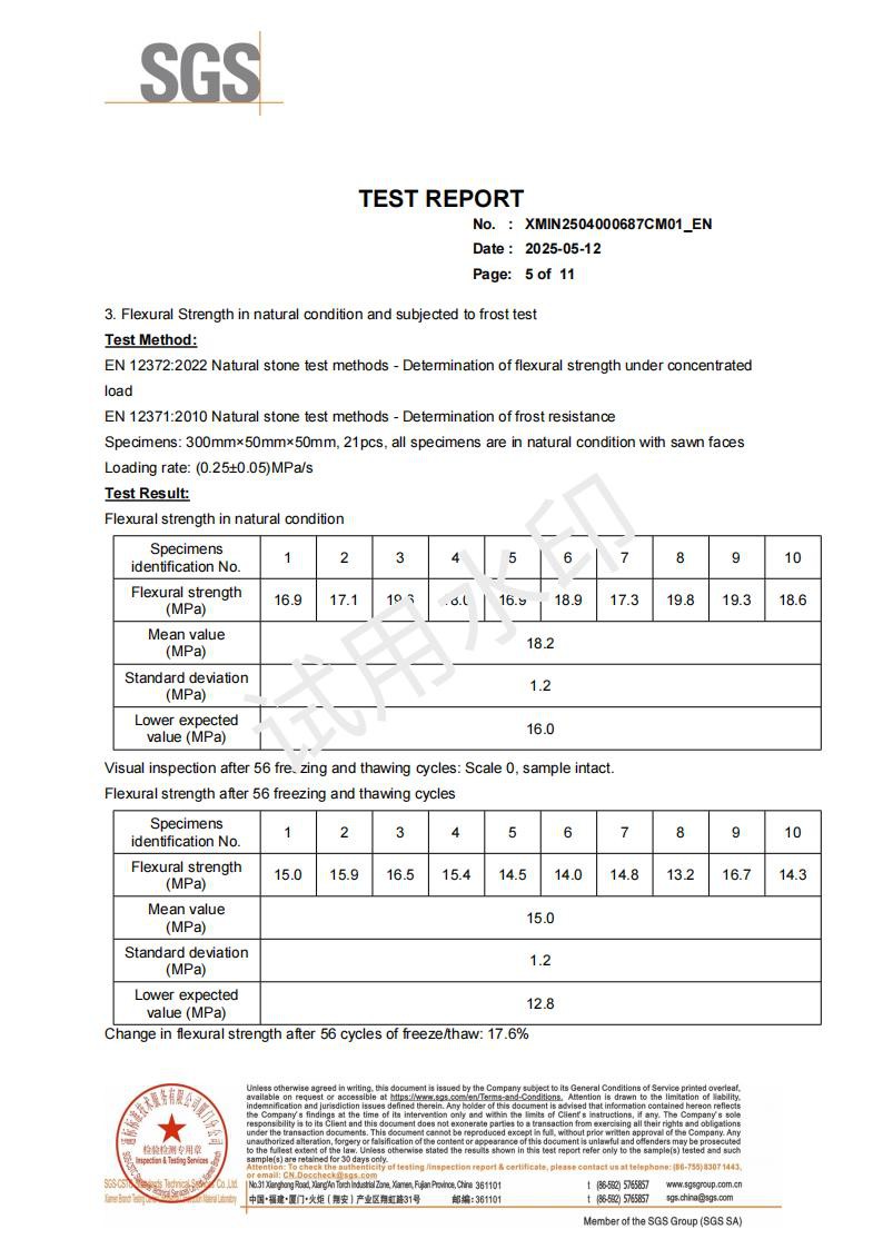 Marble Slab Supplier Marble Slab Supplier
